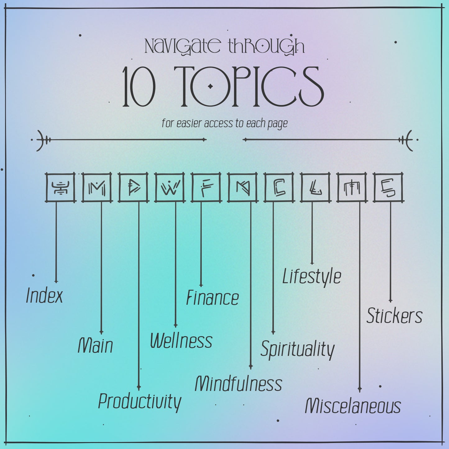 Clickable icons on menu, rune themed. Index, Main, Productivity, Wellness, Finance, Mindfulness, Spirituality, Lifestyle, Miscellaneous, Stickers