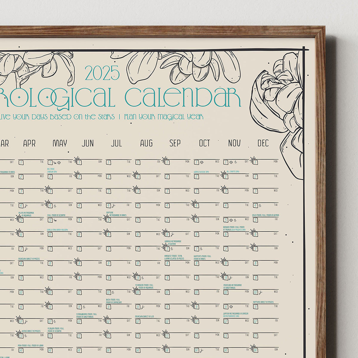 framed calendar close up shows top right of frame and design details with several lines for the days of the year; special days listed on several dates; botanical outlined illustrations fill the borders