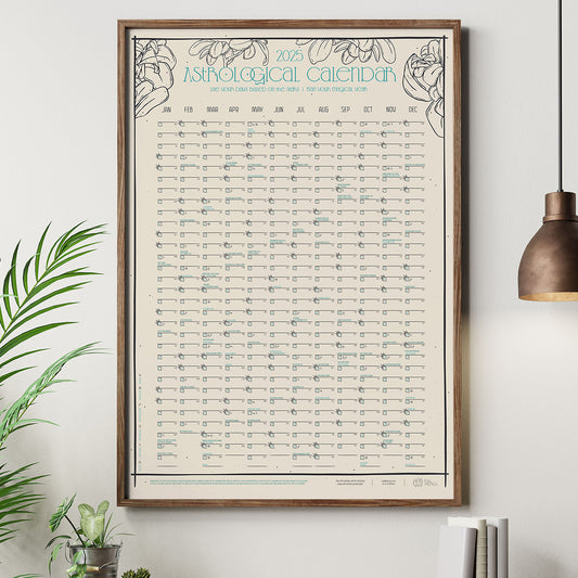 framed astrological calendar, yearly planner, months as columns, huge wall poster with dark wood frame hung up with plants and lamp close by.